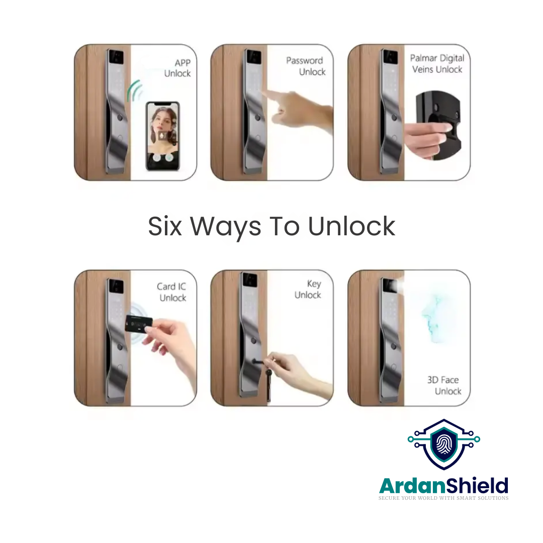 Infographic showing the six unlocking methods of the ArdanShield BioLock Smart Lock, including mobile app, password, palmar digital veins, IC card, mechanical key, and facial recognition.