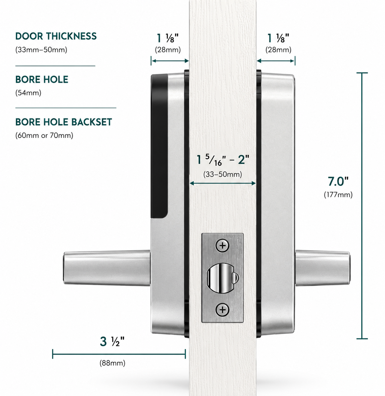 FusionGuard door-fitting diagram showing 33–50 mm door thickness, 54 mm bore hole and 60 or 70 mm backset.