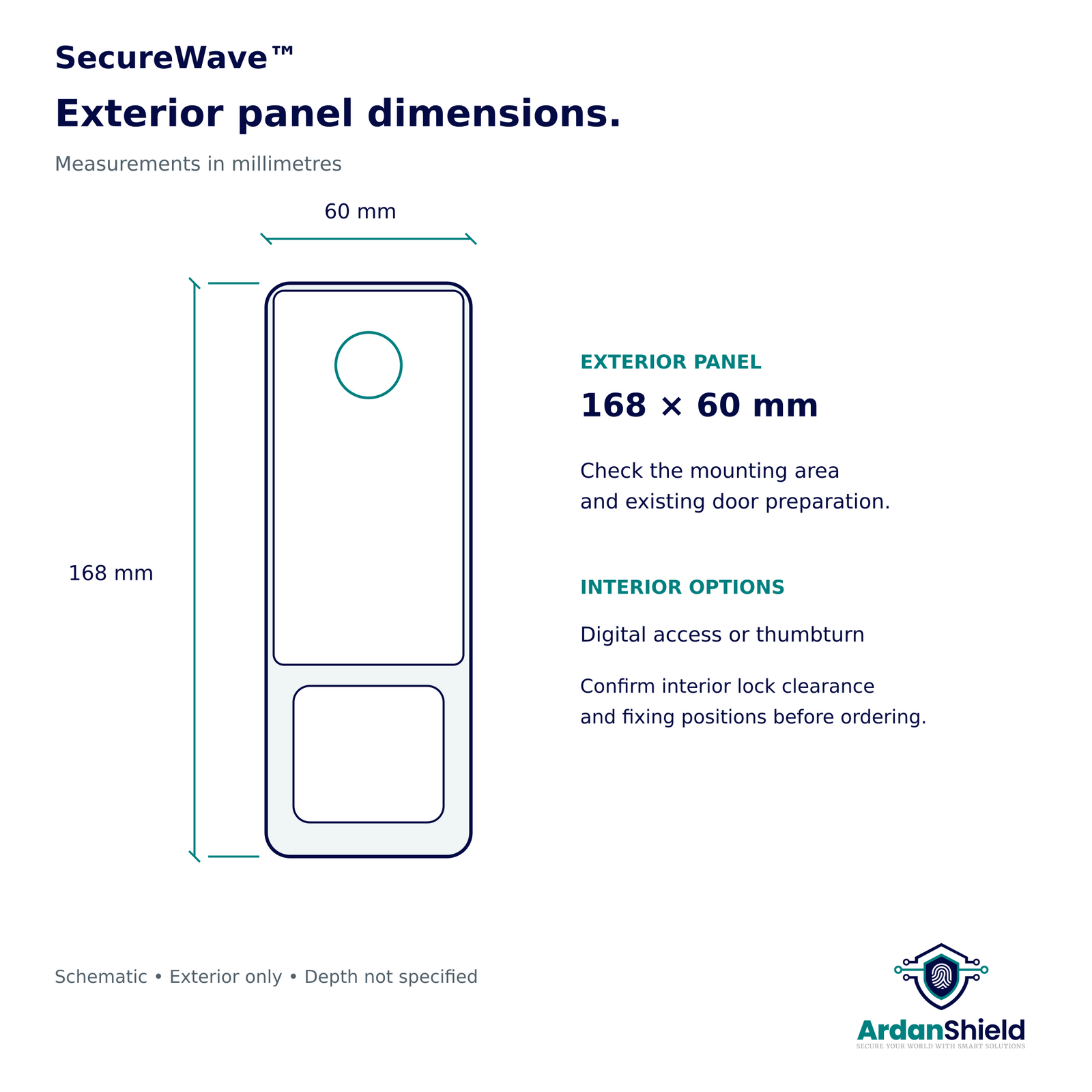 SecureWave exterior panel dimensions: 168 mm high and 60 mm wide