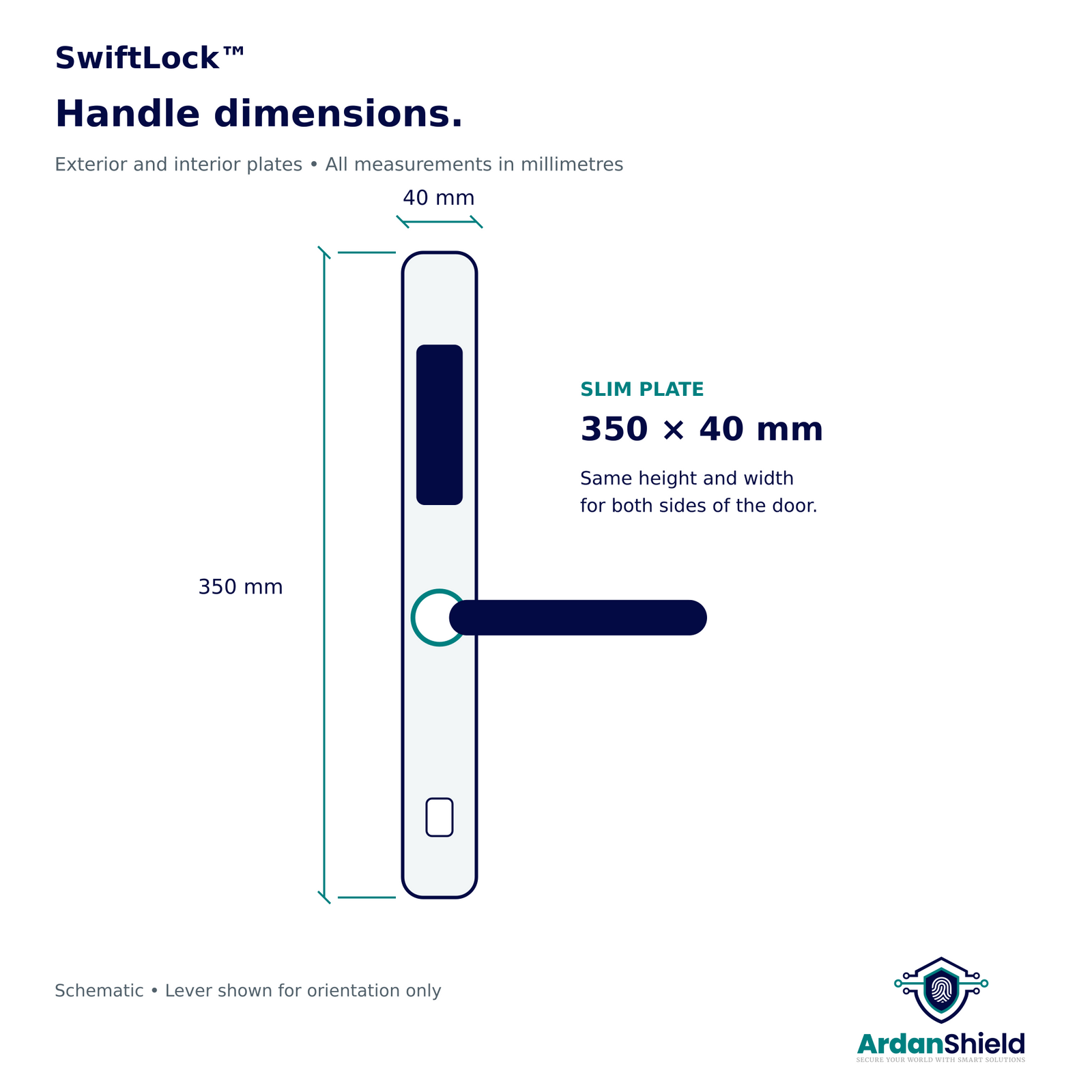 SwiftLock handle dimensions diagram showing a 350 × 40 mm backplate.