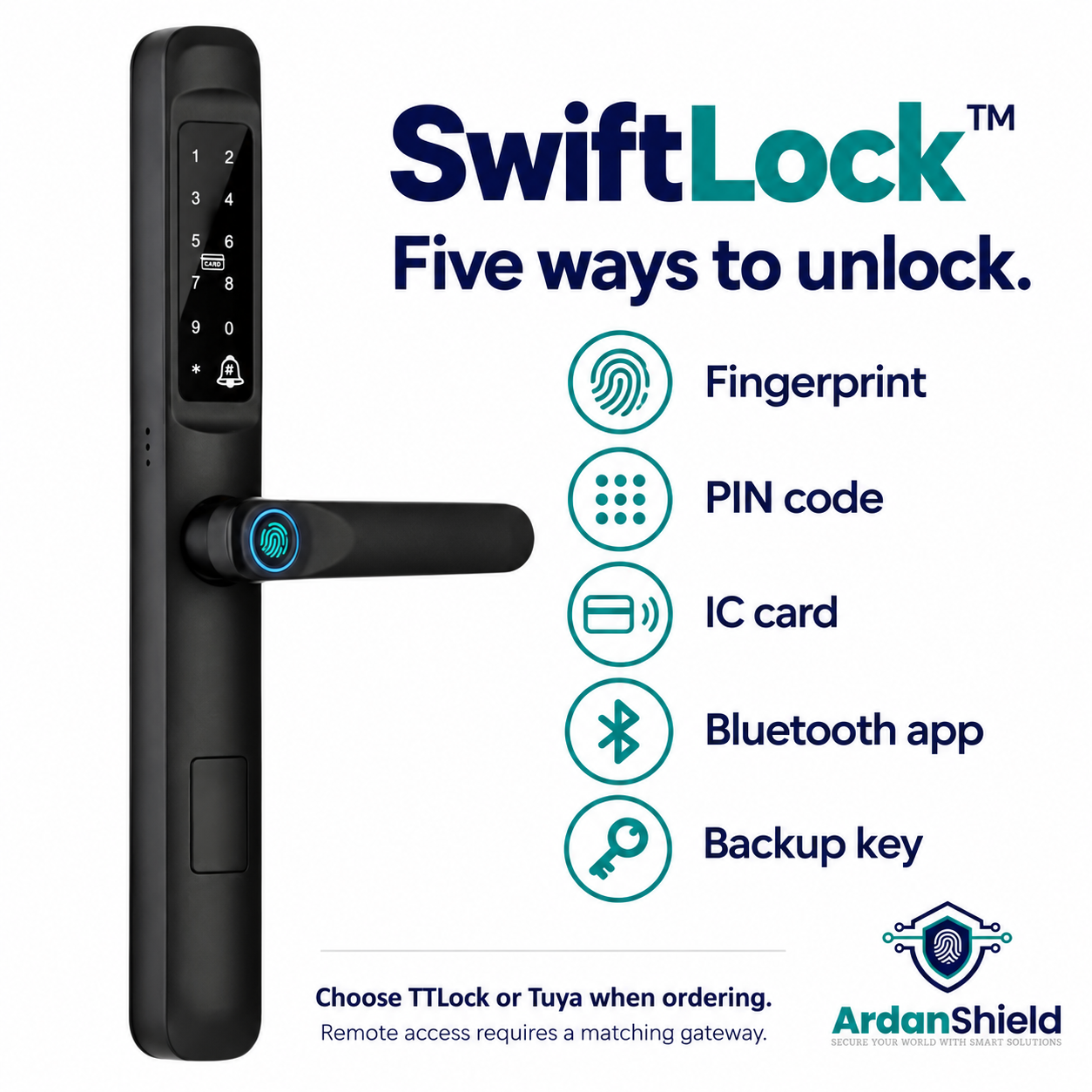 SwiftLock access guide: fingerprint, PIN, IC card, Bluetooth app and backup key; TTLock or Tuya versions.