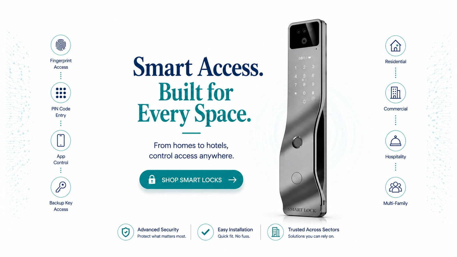 ArdanShield Biolock Facial Recognition Smart lock with features listed on a white background