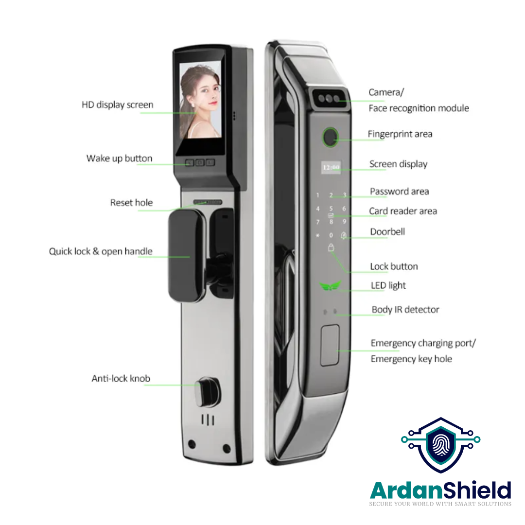 ArdanShield VisageGuard Facial Recognition Smart Lock in Silver colour showing infographic details including facial recognition camera, biometric fingerprint sensor, digital keypad, password area, RFID and IC card area, doorbell, lock button, LED light, USB charge port, manual key hole, HD display screen, and wake-up button.
