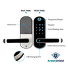 FusionGuard Infographic Image showing Front and Rear view of the smart lock for home security, displaying battery box, fingerprint reader, digital keypad, RFID key card reading area, hidden mechanical key point, usb charging point