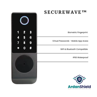 SecureWave Infographic SmartLock Image detailing the features of the lock including Biometric Fingerprint, Virtual Passwords, Mobile Access, Wifi, Bluetooth, IP66 Waterproof and the ArdanShield Brand Logo