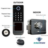 SecureWave SmartLock Infographic Showing Biometric Fingerprint, Password Area, Card Area, Mechanical Key Area, Battery Box, Unlock Button and USB Charging port