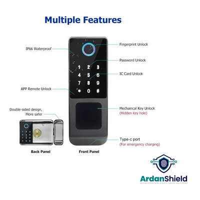 SecureWave Infographic Smart Lock showing the features of the lock including IP66 Waterproof Rating, Fingerprint Unlock, Password Unlock, RFID IC Card access, Mechanical Key Access, Type C usb-c port, App remote access and also showing the ArdanShield Brand Logo on the Image