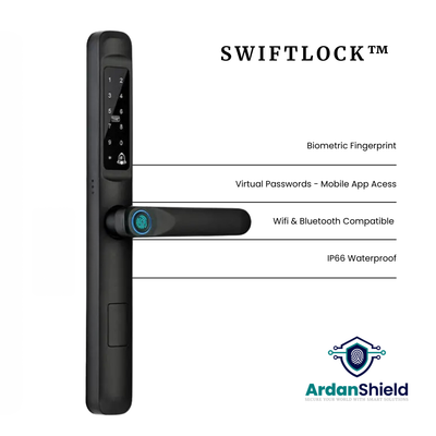 SwiftLock Smart Lock Inforgraphic showing front view of the lock with information about features including Biometric Fingerprint, Virtual Passwords, Mobile app access, Wifi, Bluetooth and IP66 Waterproof rating