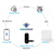 Image of 3 different TTLock Gateways in white colour Wired, Wireless and Sim Card options showing capabilities with TTLock, Google Assistant, Amazon Alexa