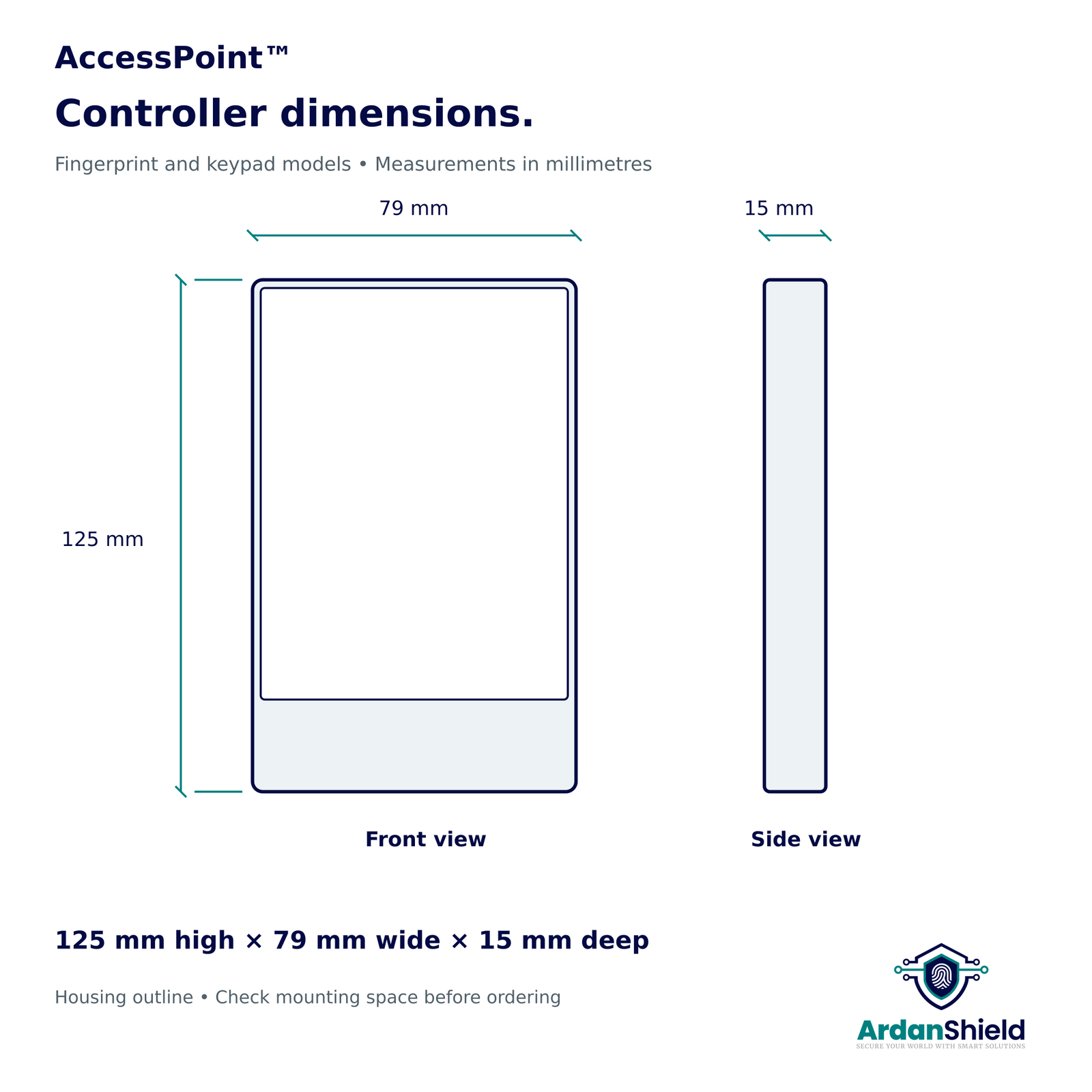 AccessPoint controller dimensions diagram: 125 mm high, 79 mm wide and 15 mm deep.