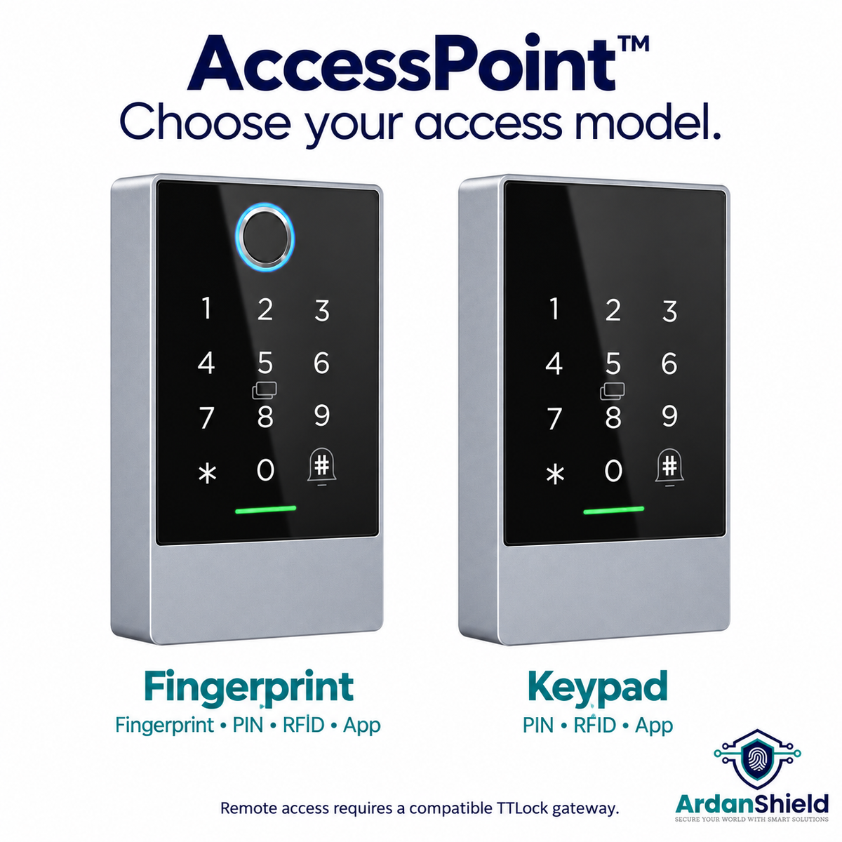 AccessPoint model comparison showing fingerprint and keypad-only access controllers.