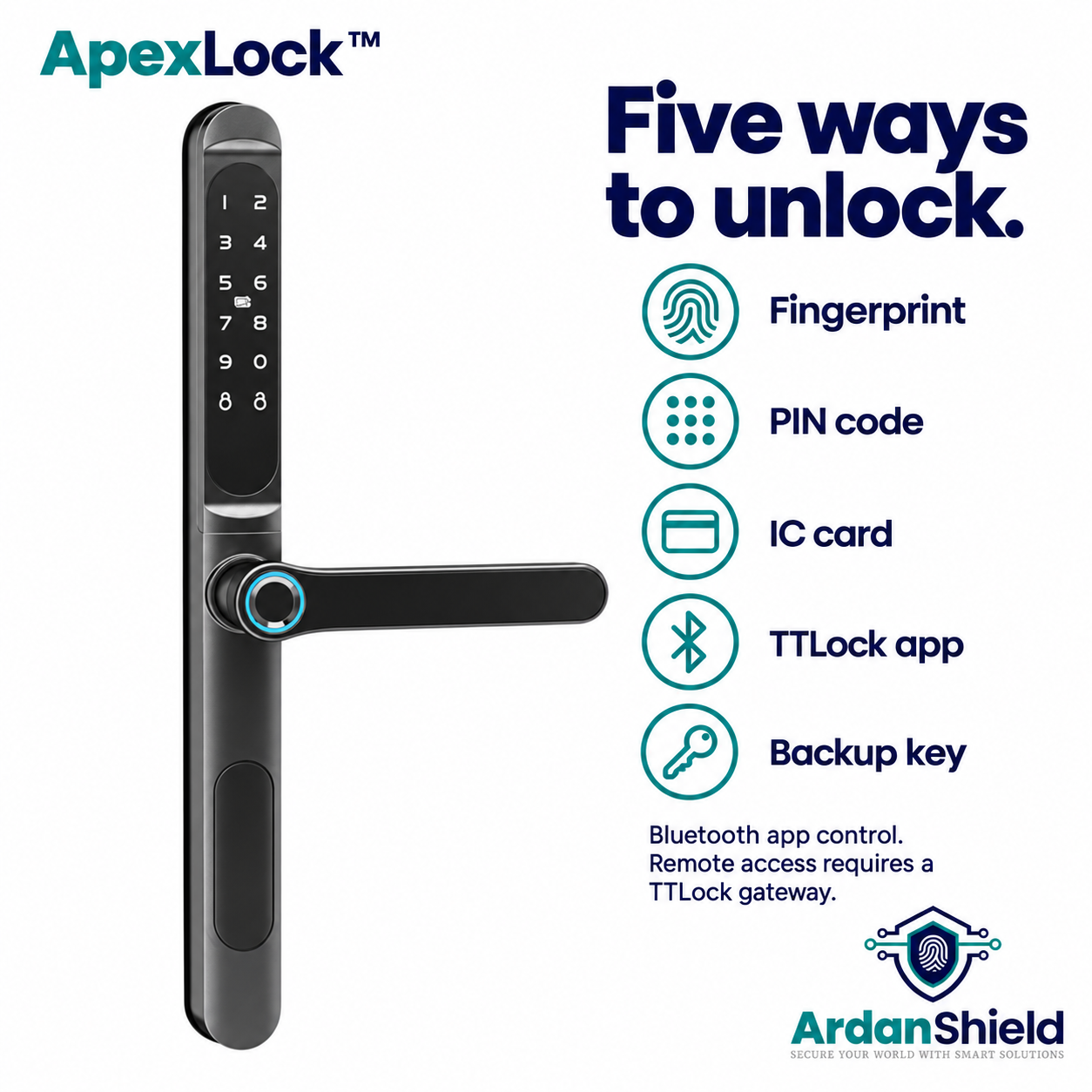 ApexLock access by fingerprint, PIN, IC card, TTLock app and backup key; gateway required for remote access