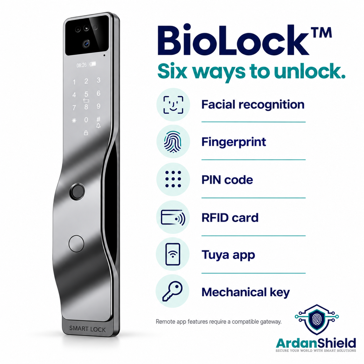 BioLock six access methods: facial recognition, fingerprint, PIN, RFID card, Tuya app and mechanical key.