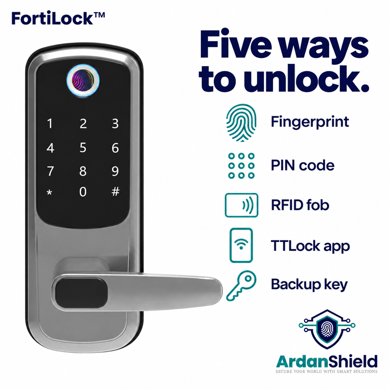 FortiLock fingerprint, PIN, RFID fob, TTLock app and backup key access