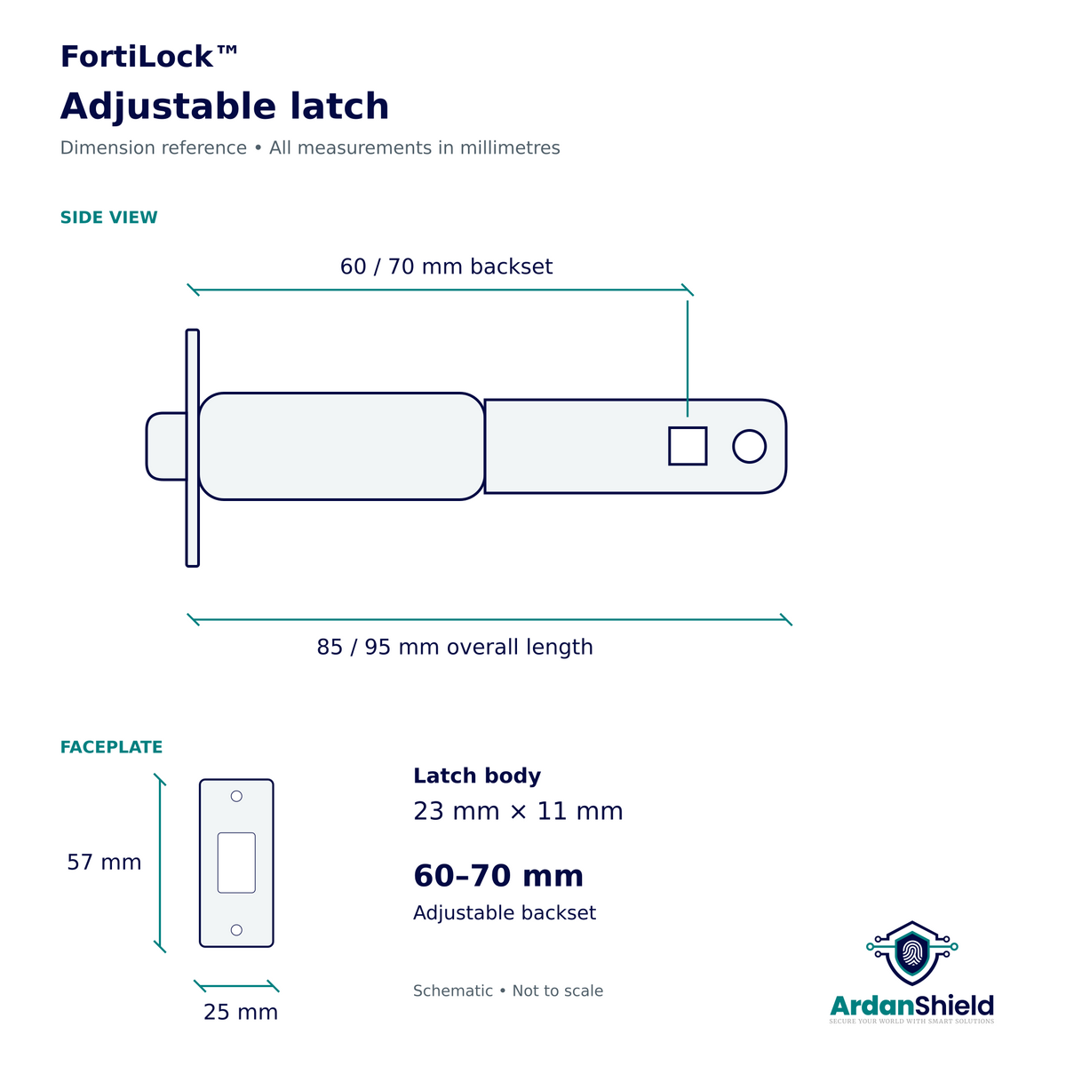 FortiLock adjustable latch: 60–70 mm backset, 57 by 25 mm faceplate; metric schematic