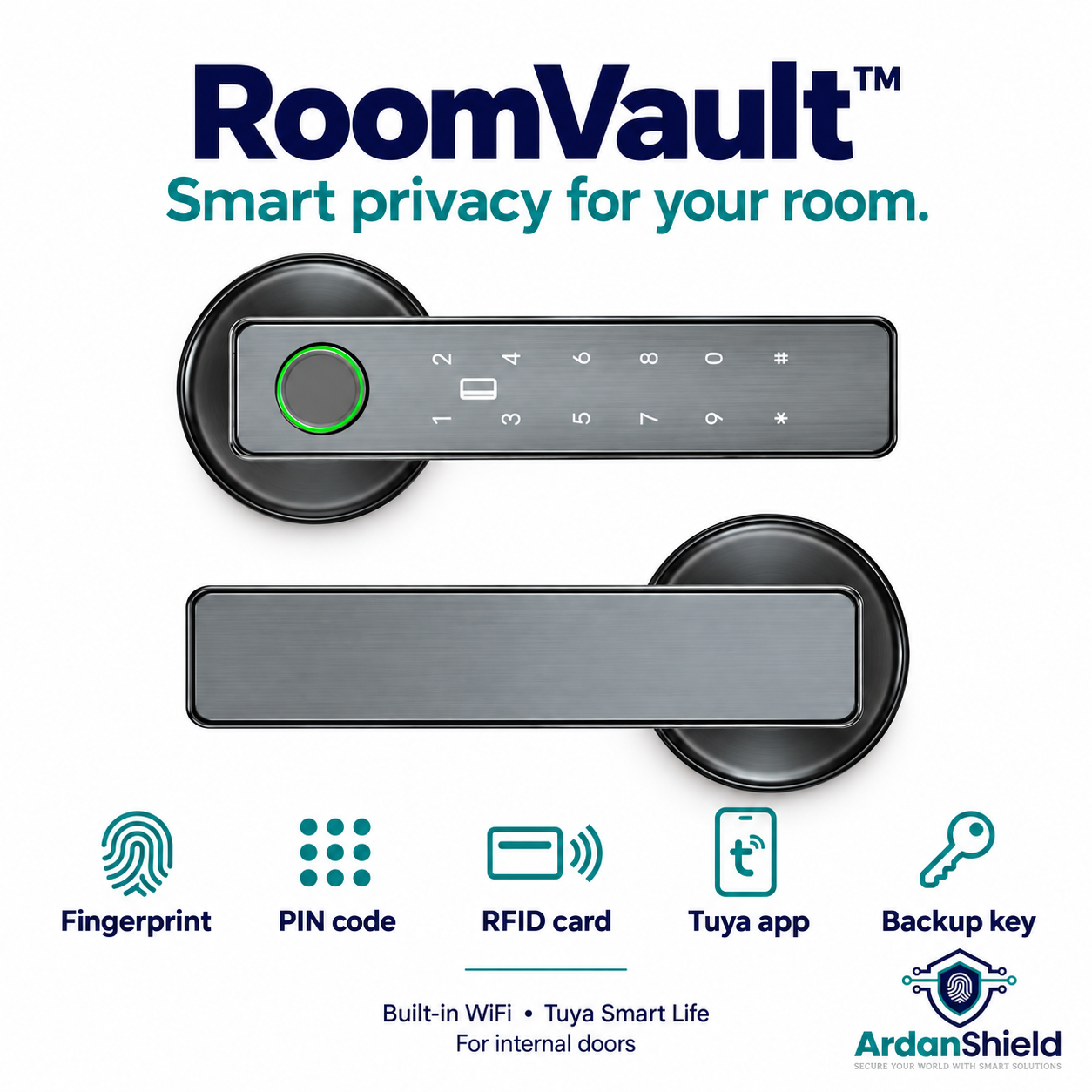 RoomVault access guide showing fingerprint, PIN, RFID card, Tuya app and backup key options.