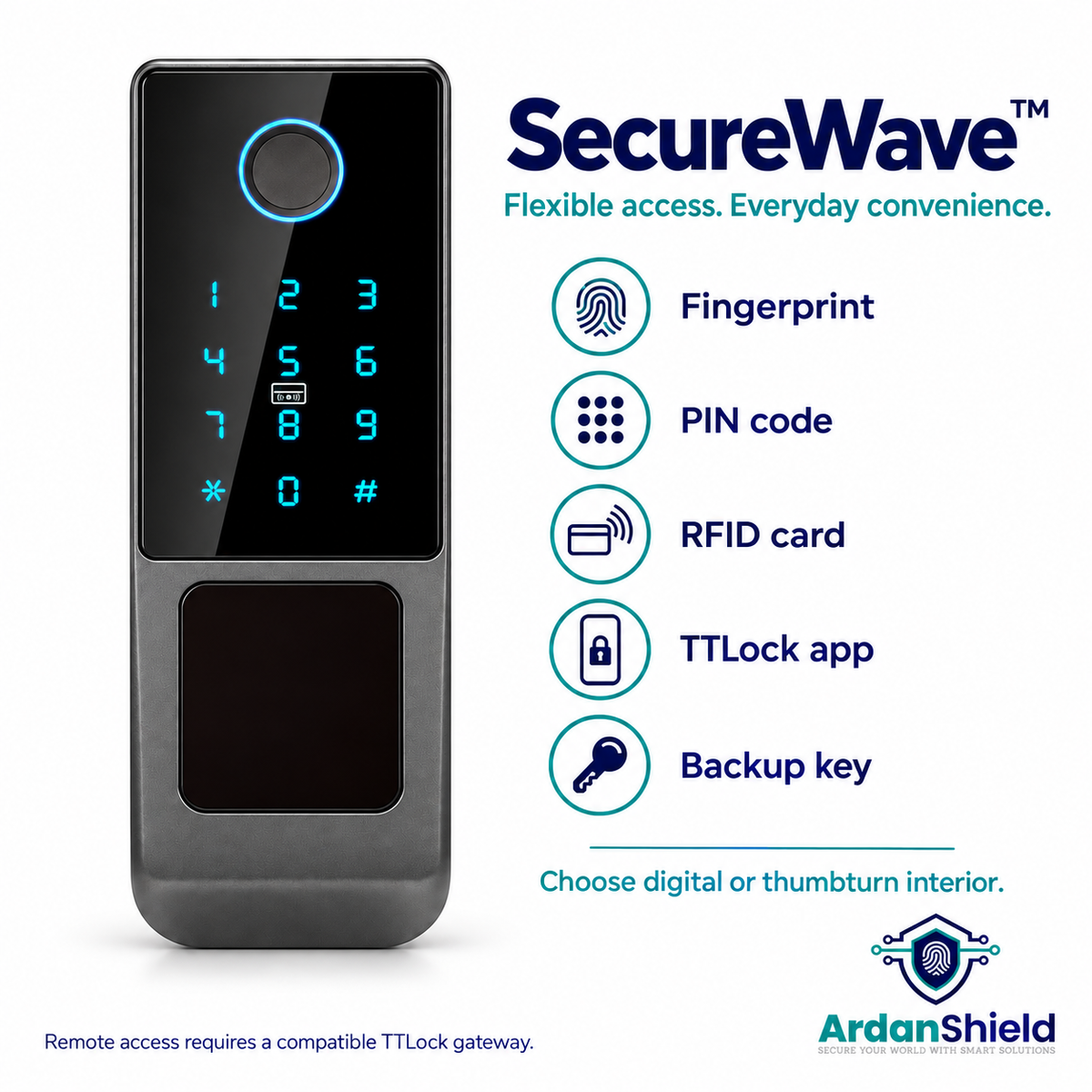 SecureWave fingerprint, PIN, RFID, app and backup key access; remote access requires a TTLock gateway