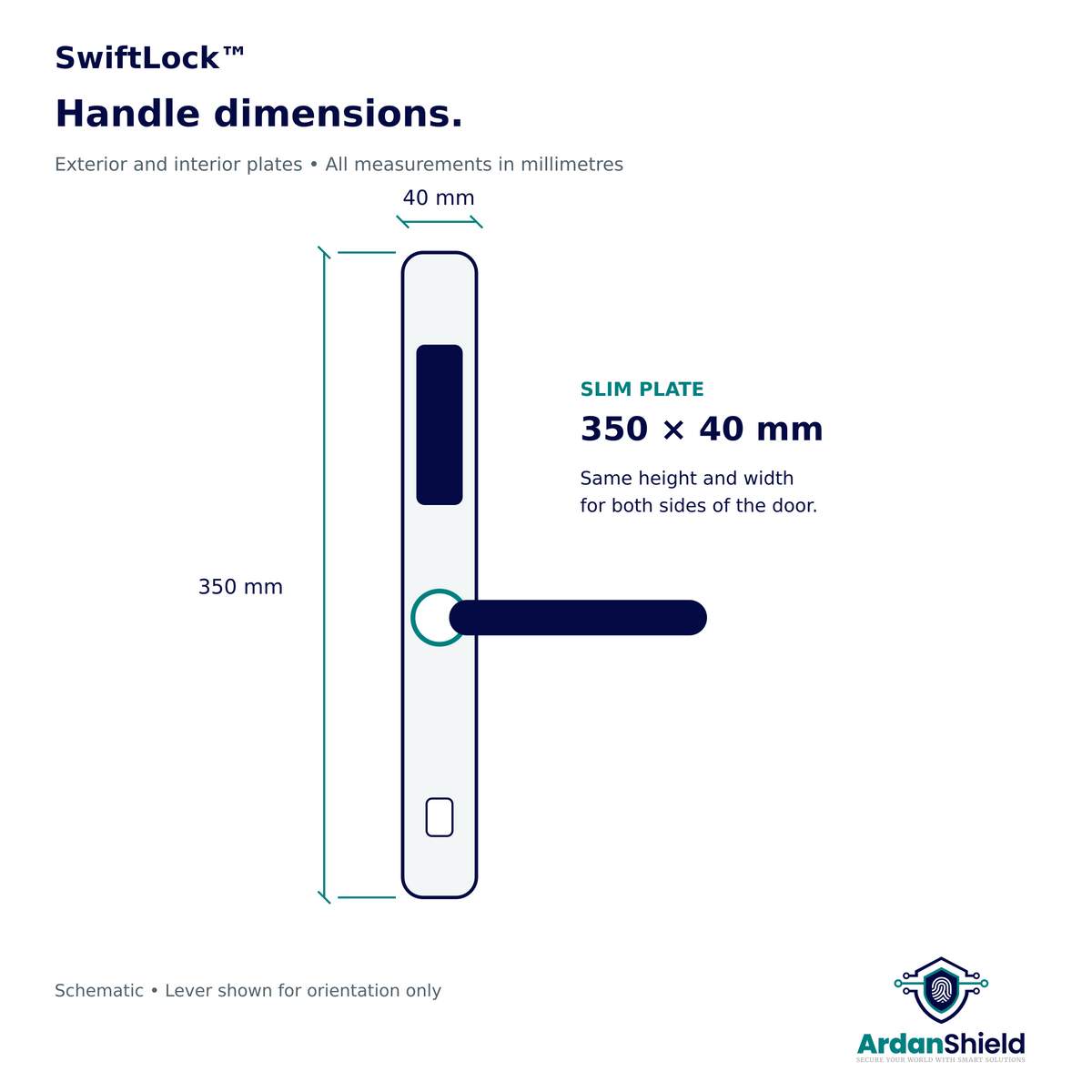 SwiftLock handle dimensions diagram showing a 350 × 40 mm backplate.