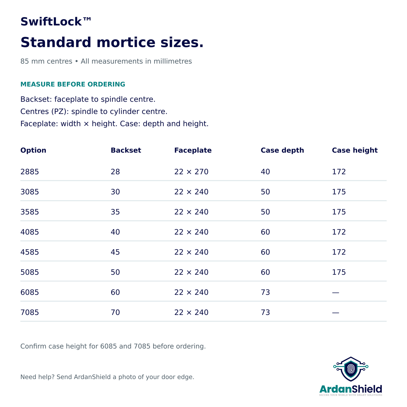 SwiftLock standard mortice lock size chart with 85 mm centres, backsets and faceplate measurements.