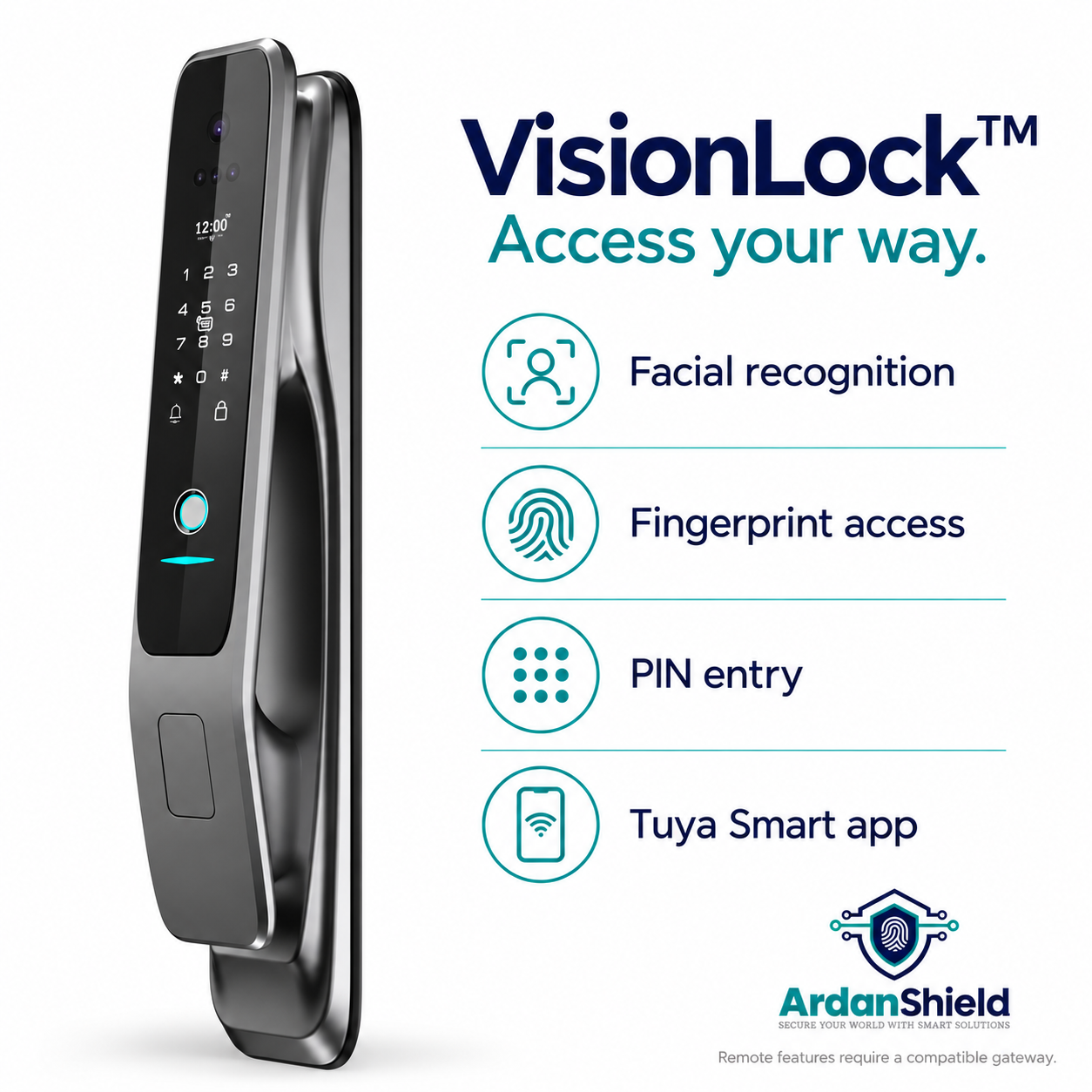 ArdanShield visionlock smart lock exterior and interior panels on a pure white background